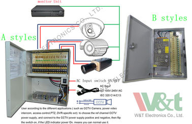 12V 25A ρυθμισμένη μεγάλη έκταση παροχή ηλεκτρικού ρεύματος CCTV για τα υπαίθρια κάμερα παρακολούθησης